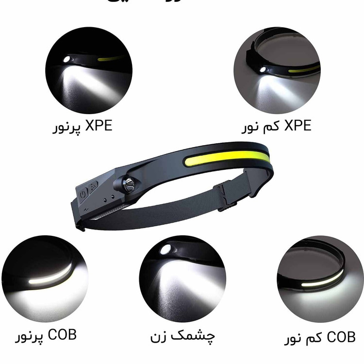 هدلایت DIGITAL TUNDAR